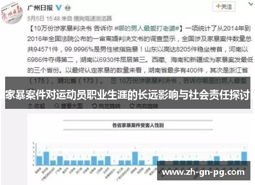 家暴案件对运动员职业生涯的长远影响与社会责任探讨