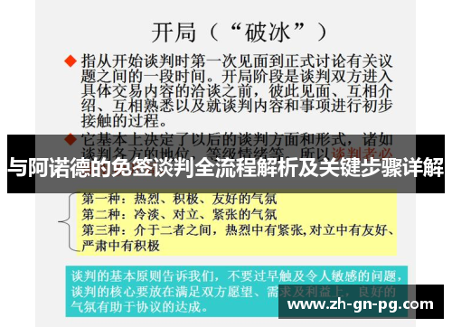 与阿诺德的免签谈判全流程解析及关键步骤详解