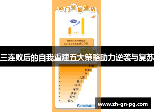 三连败后的自我重建五大策略助力逆袭与复苏