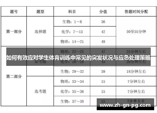 如何有效应对学生体育训练中常见的突发状况与应急处理策略