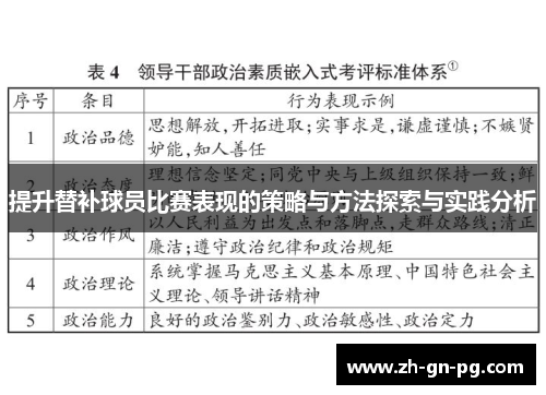 提升替补球员比赛表现的策略与方法探索与实践分析