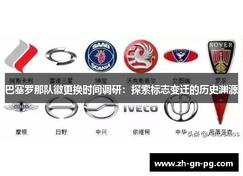 巴塞罗那队徽更换时间调研:探索标志变迁的历史渊源 巴塞罗那队徽更换时间调研:探索标志变迁的历史渊源