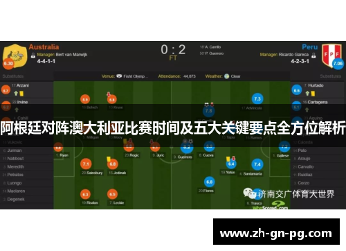 阿根廷对阵澳大利亚比赛时间及五大关键要点全方位解析