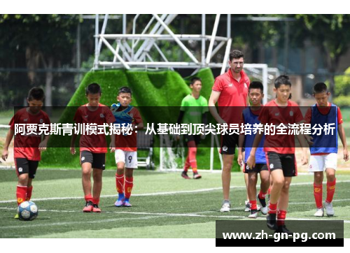 阿贾克斯青训模式揭秘:从基础到顶尖球员培养的全流程分析 阿贾克斯青训模式揭秘:从基础到顶尖球员培养的全流程分析