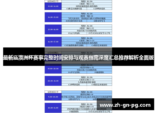 最新庙澳洲杯赛事完整时间安排与观赛指南深度汇总推荐解析全面版 最新庙澳洲杯赛事完整时间安排与观赛指南深度汇总推荐解析全面版