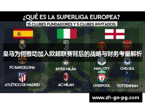 皇马为何推动加入欧超联赛背后的战略与财务考量解析