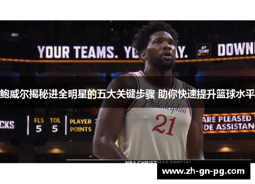 鲍威尔揭秘进全明星的五大关键步骤 助你快速提升篮球水平