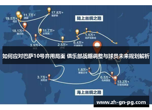 如何应对巴萨10号弃用局面 俱乐部战略调整与球员未来规划解析