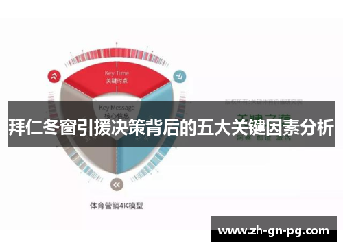 拜仁冬窗引援决策背后的五大关键因素分析