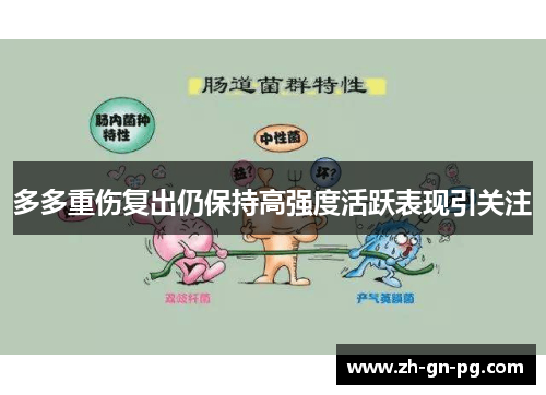 多多重伤复出仍保持高强度活跃表现引关注 多多重伤复出仍保持高强度活跃表现引关注