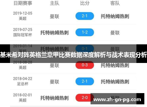 基米希对阵英格兰意甲比赛数据深度解析与战术表现分析 基米希对阵英格兰意甲比赛数据深度解析与战术表现分析